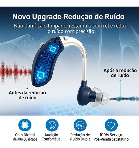 Novo upgrade de redução de ruído dupla